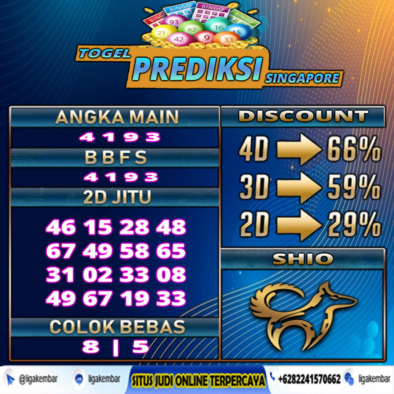 PREDIKSI TOGEL 22 MEI 2021