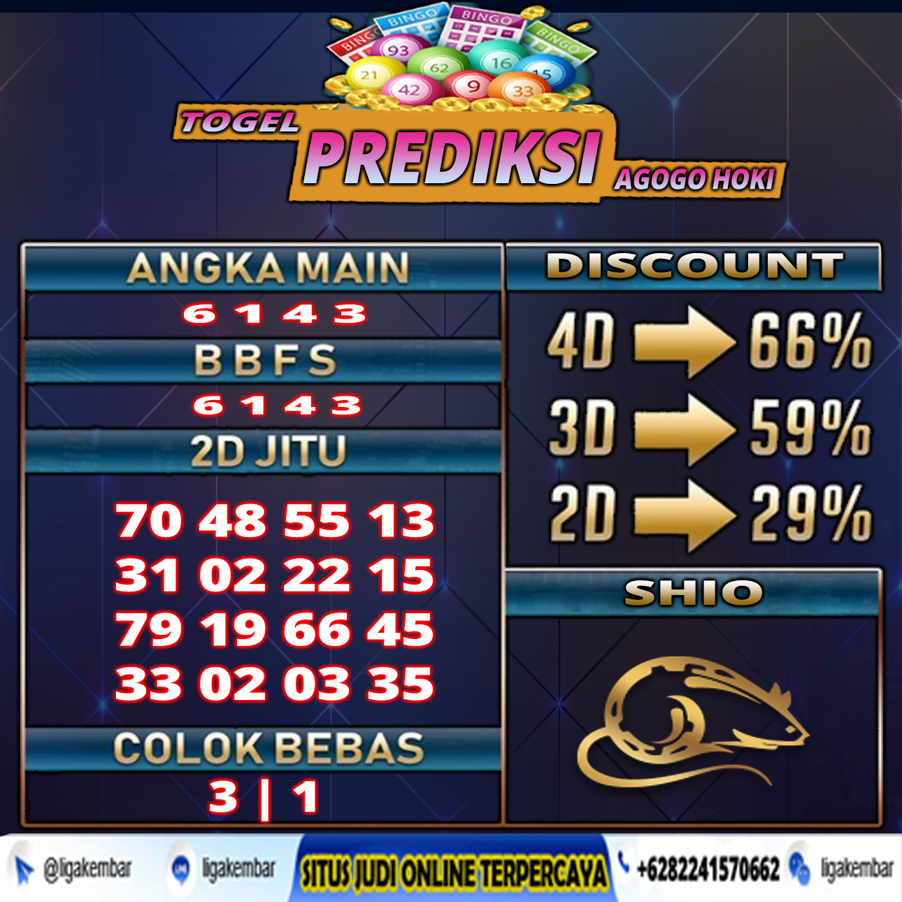 PREDIKSI TOGEL 23 MEI 2021