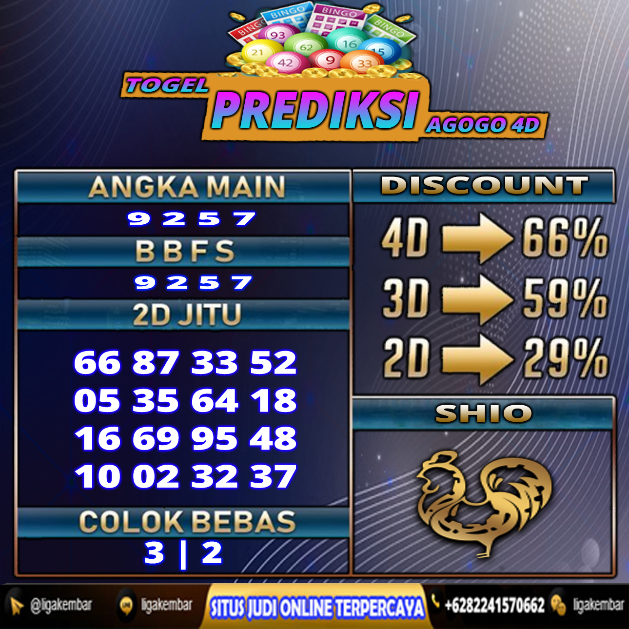 PREDIKSI TOGEL 25 MEI 2021