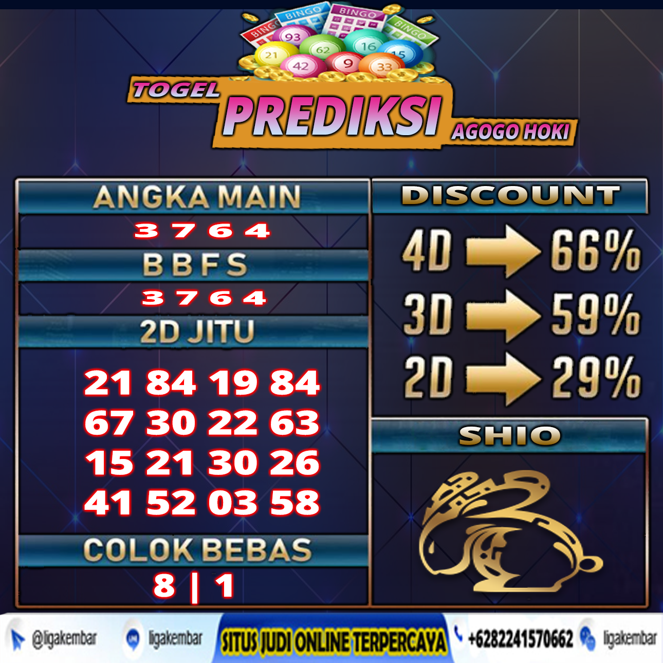 PREDIKSI TOGEL 27 MEI 2021