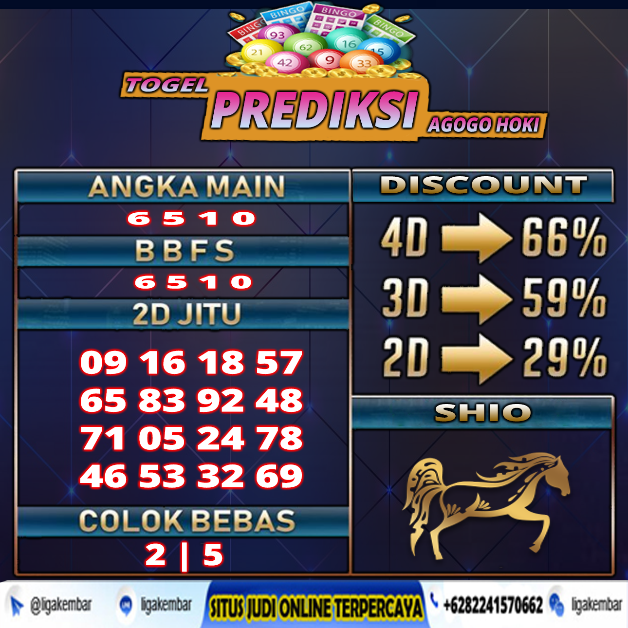 PREDIKSI TOGEL 28 MEI 2021