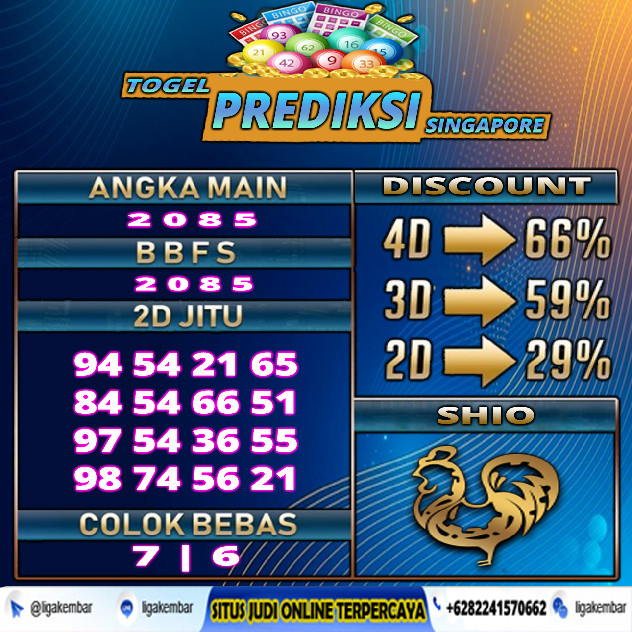 PREDIKSI TOGEL 29 MEI 2021