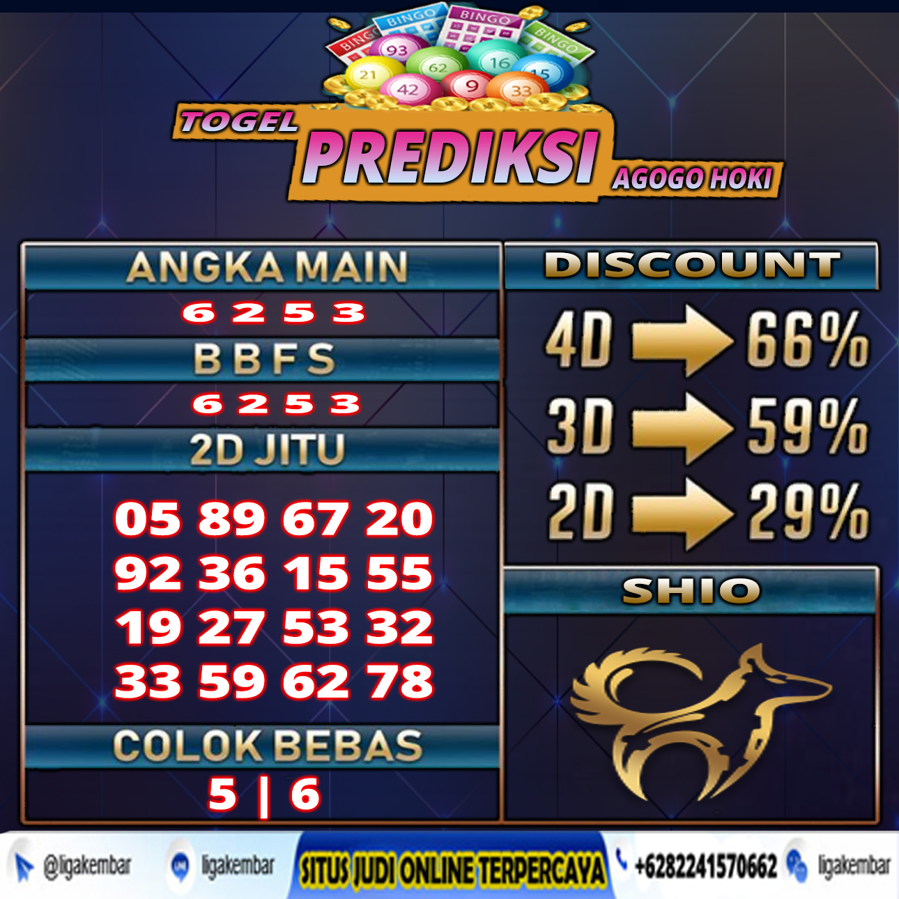 PREDIKSI TOGEL 04 MEI 2021