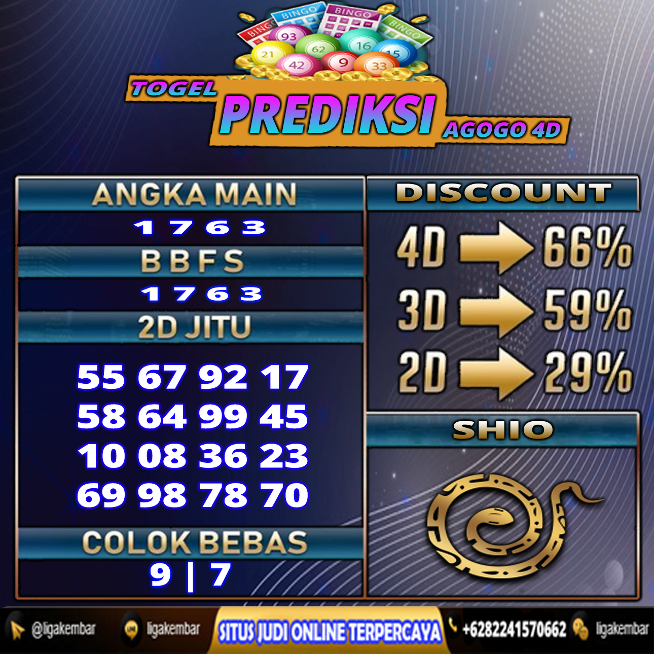 PREDIKSI TOGEL 05 MEI 2021