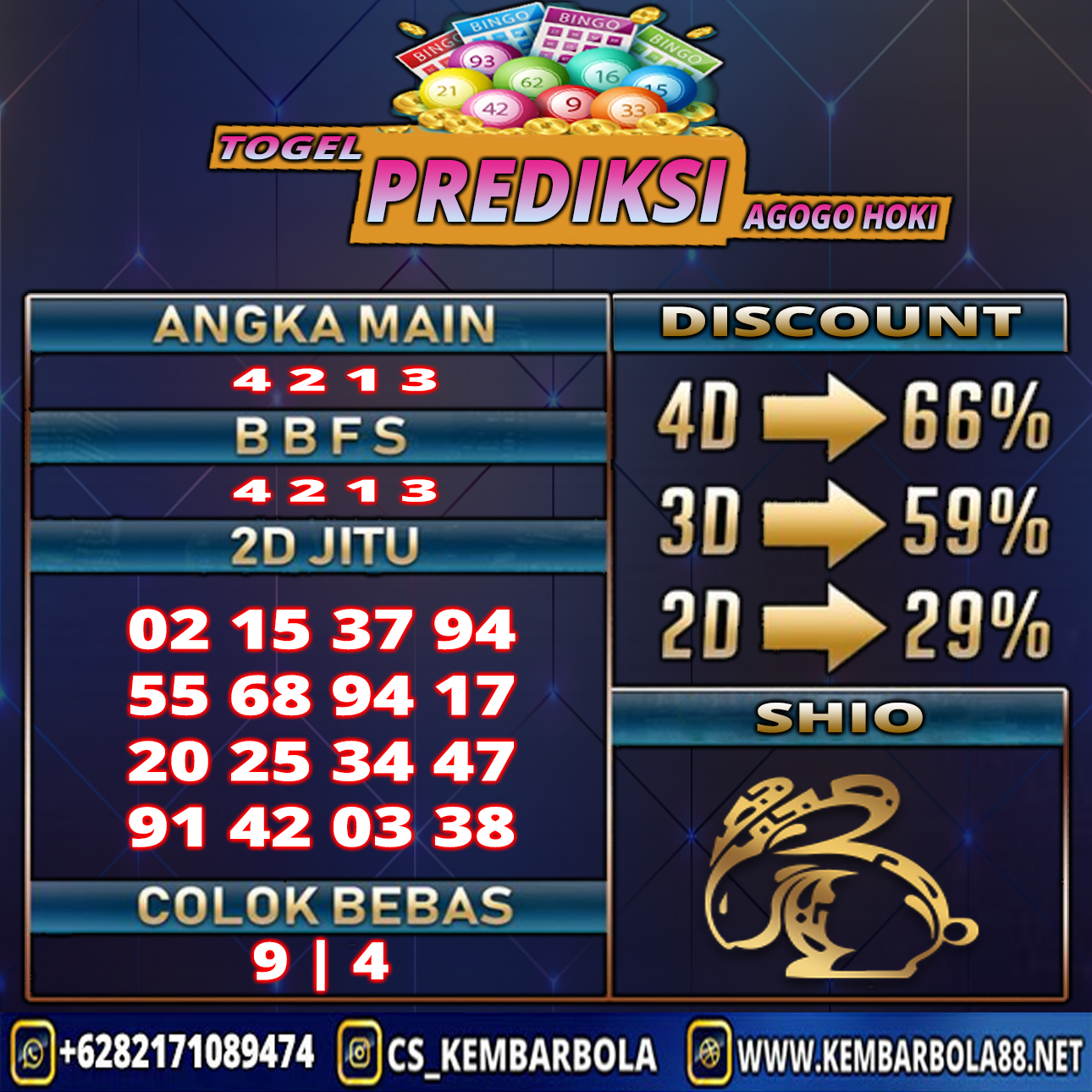 PREDIKSI TOGEL 06 MEI 2021