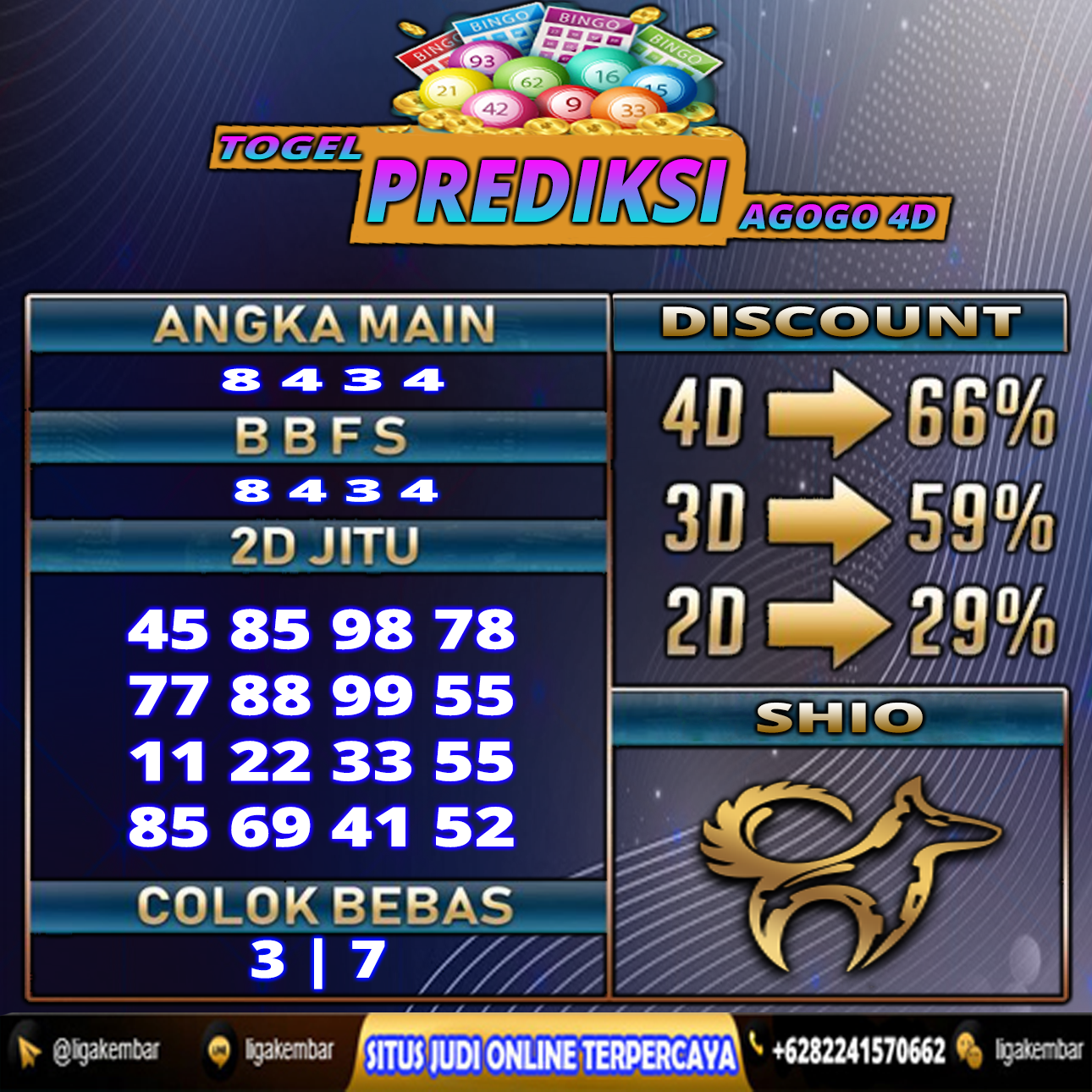 PREDIKSI TOGEL 08 MEI 2021