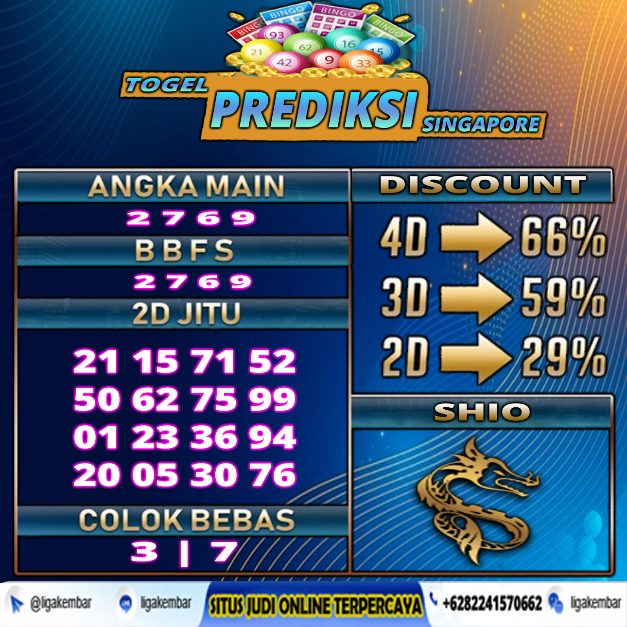 PREDIKSI TOGEL 13 JUNI 2021