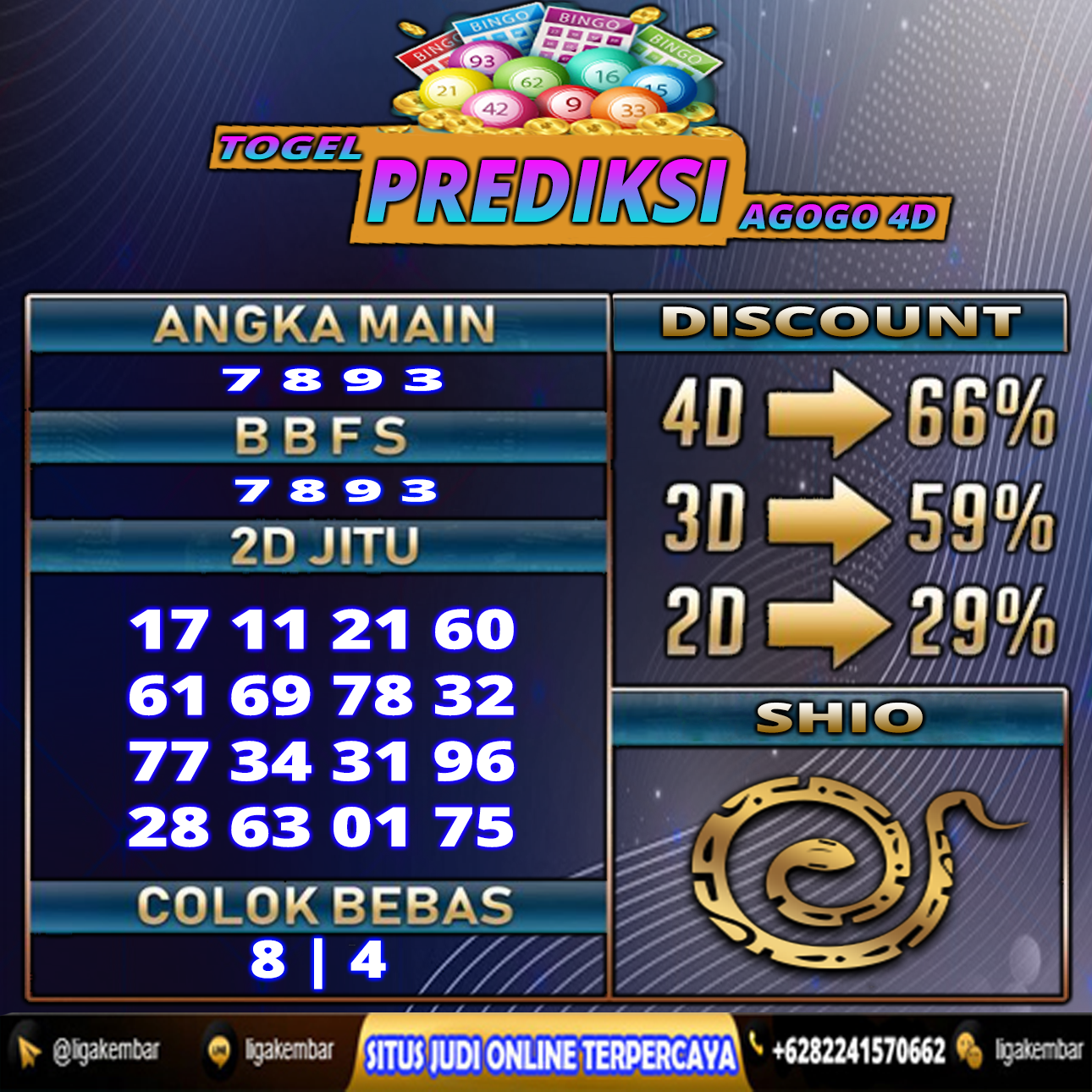 PREDIKSI TOGEL 14 JUNI 2021