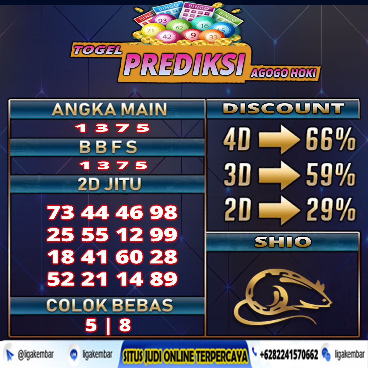 PREDIKSI TOGEL 15 JUNI 2021