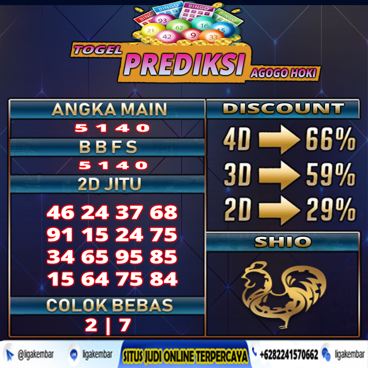 PREDIKSI TOGEL 18 JUNI 2021