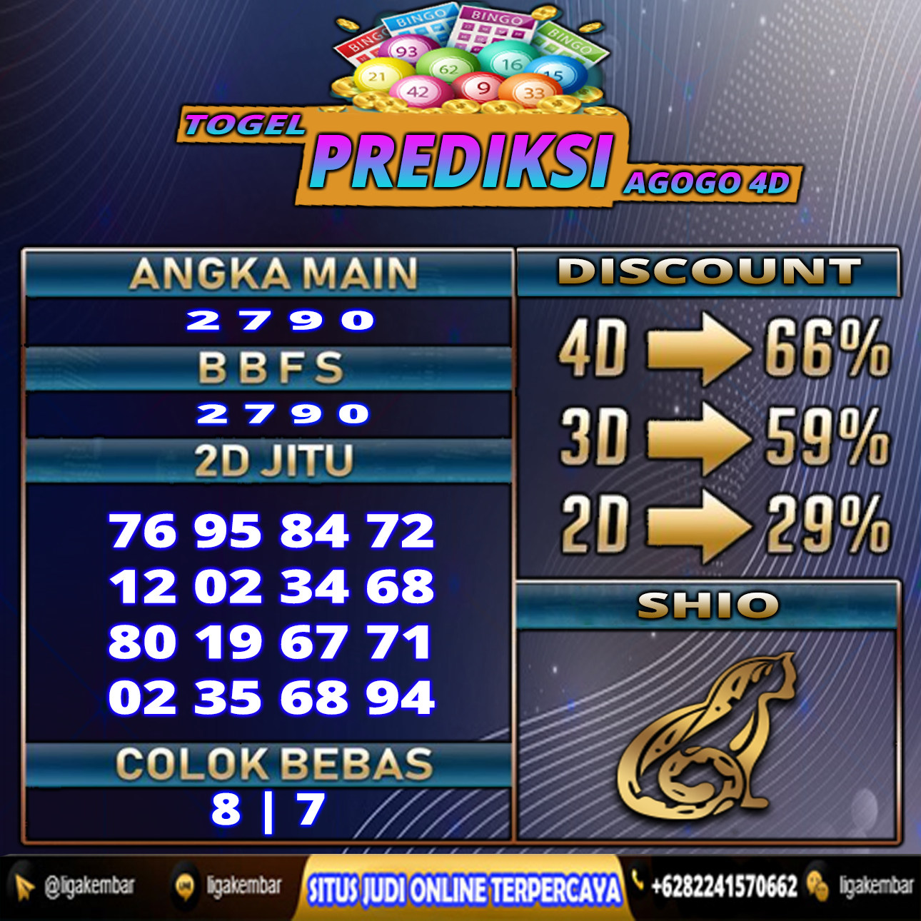 PREDIKSI TOGEL 02 JUNI 2021