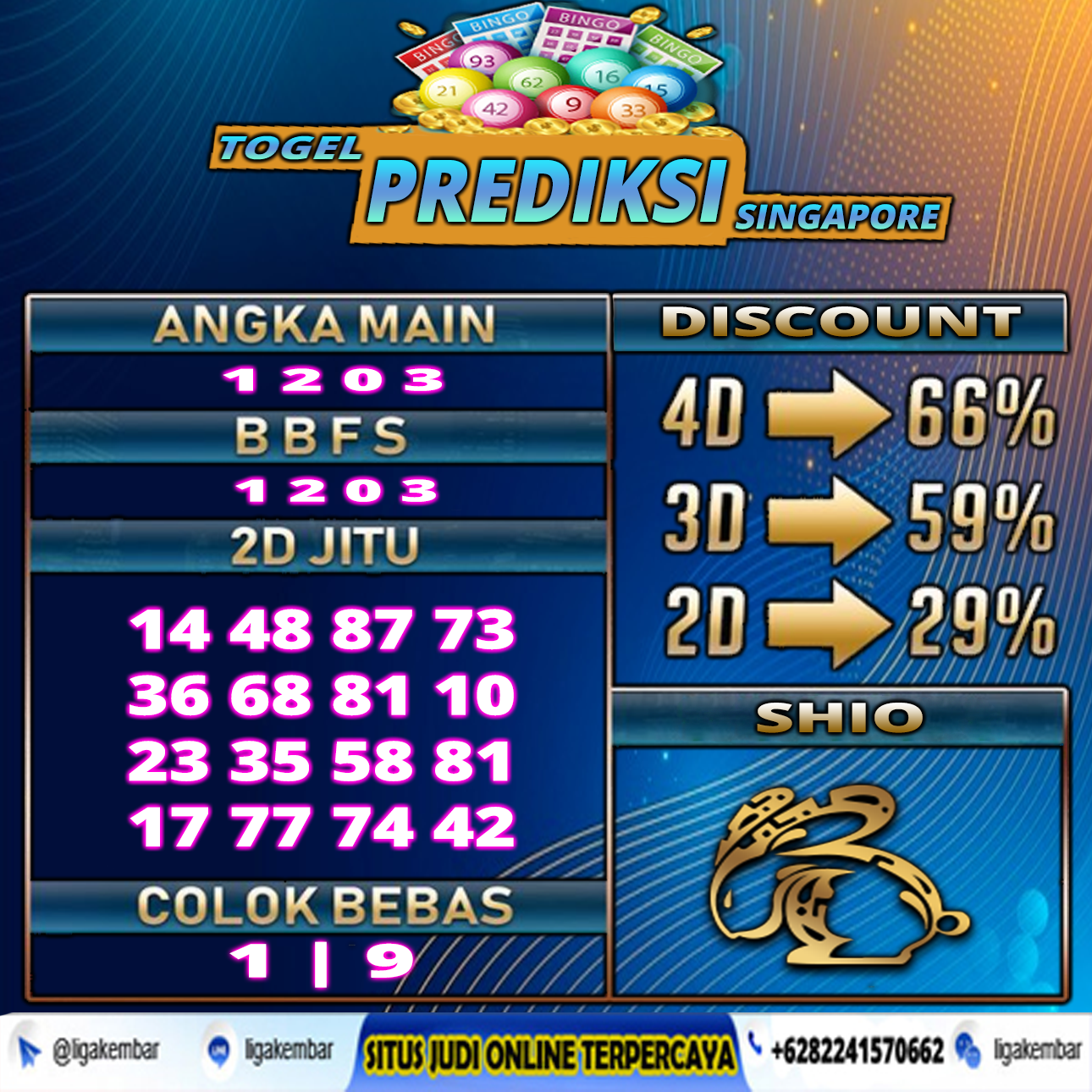 PREDIKSI TOGEL 21 JUNI 2021