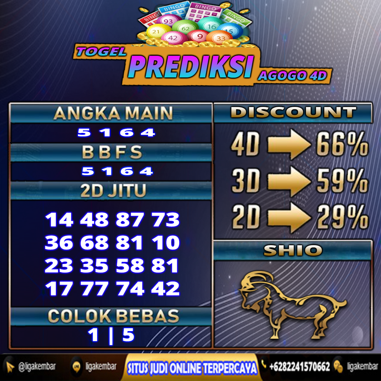 PREDIKSI TOGEL 03 JUNI 2021