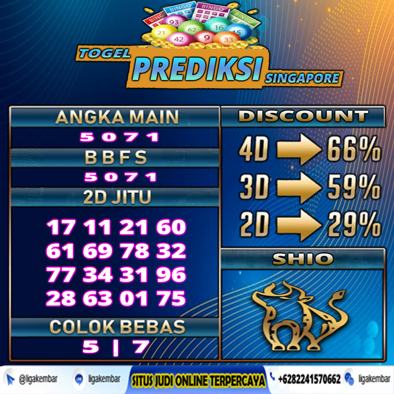 PREDIKSI TOGEL 05 JUNI 2021
