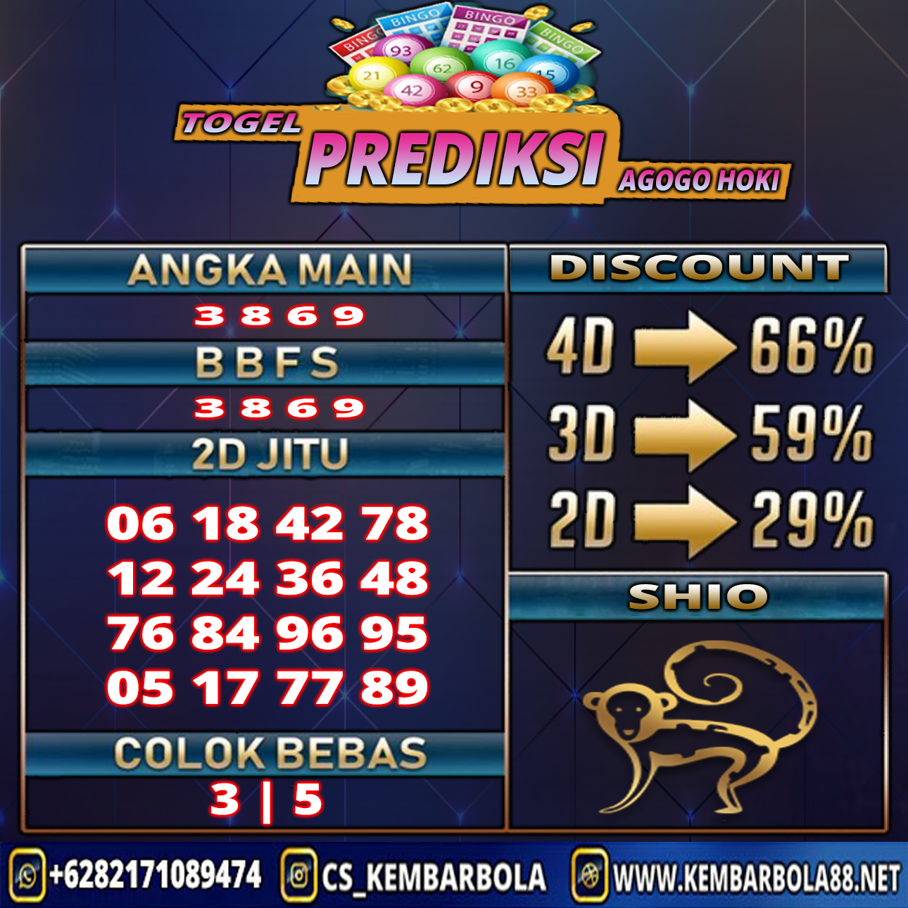 PREDIKSI TOGEL 09 JUNI 2021