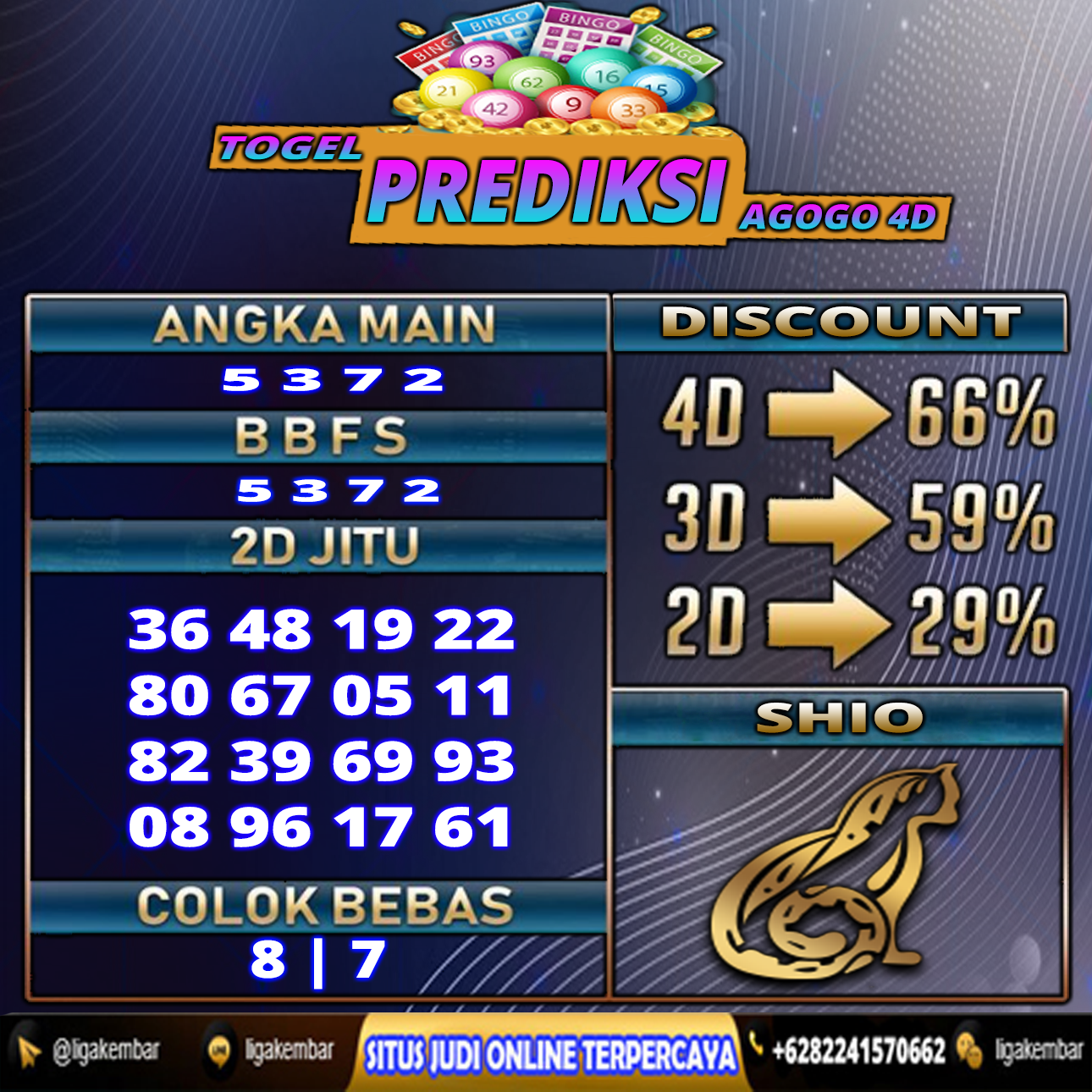 PREDIKSI TOGEL 11 JULI 2021
