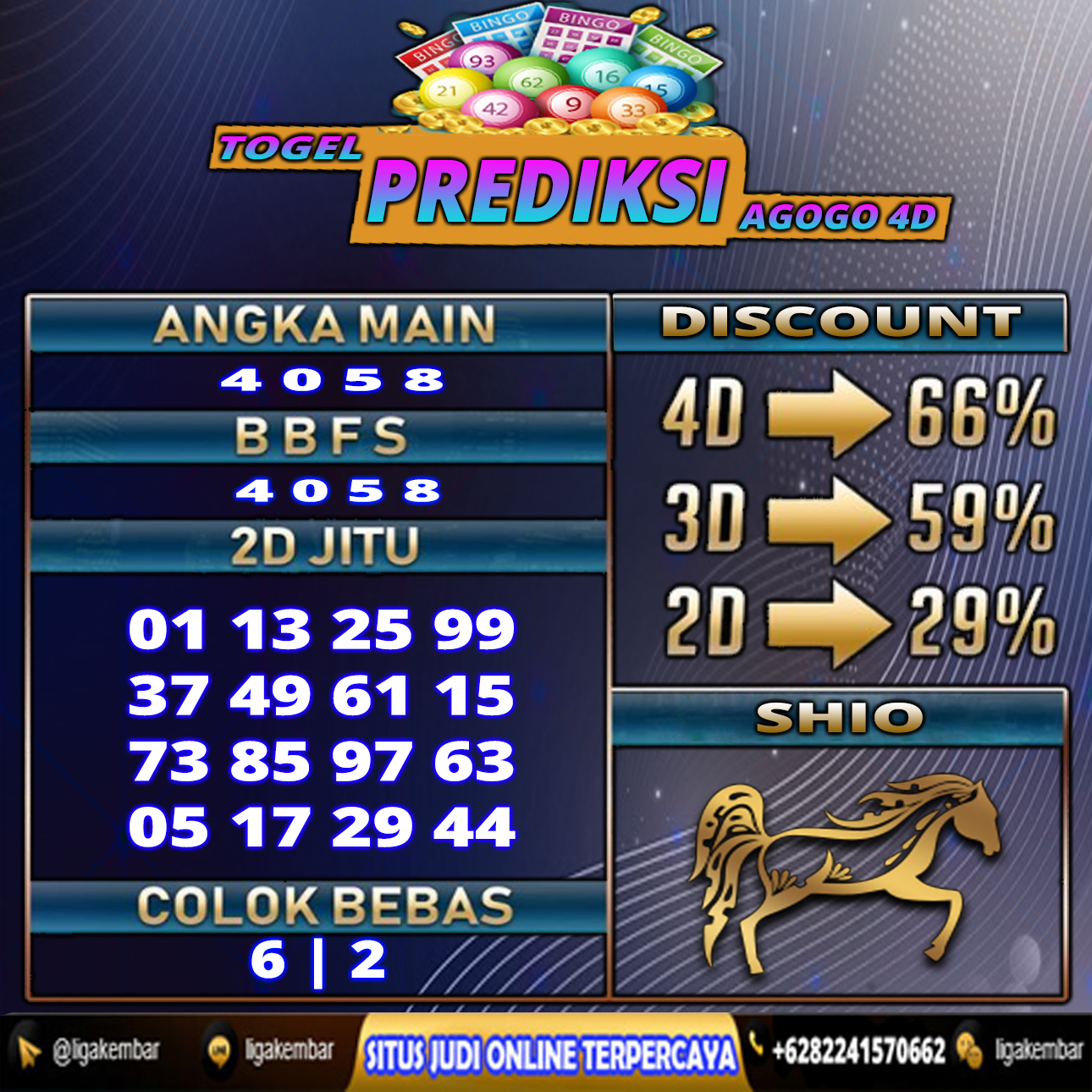 PREDIKSI TOGEL 12 JULI 2021