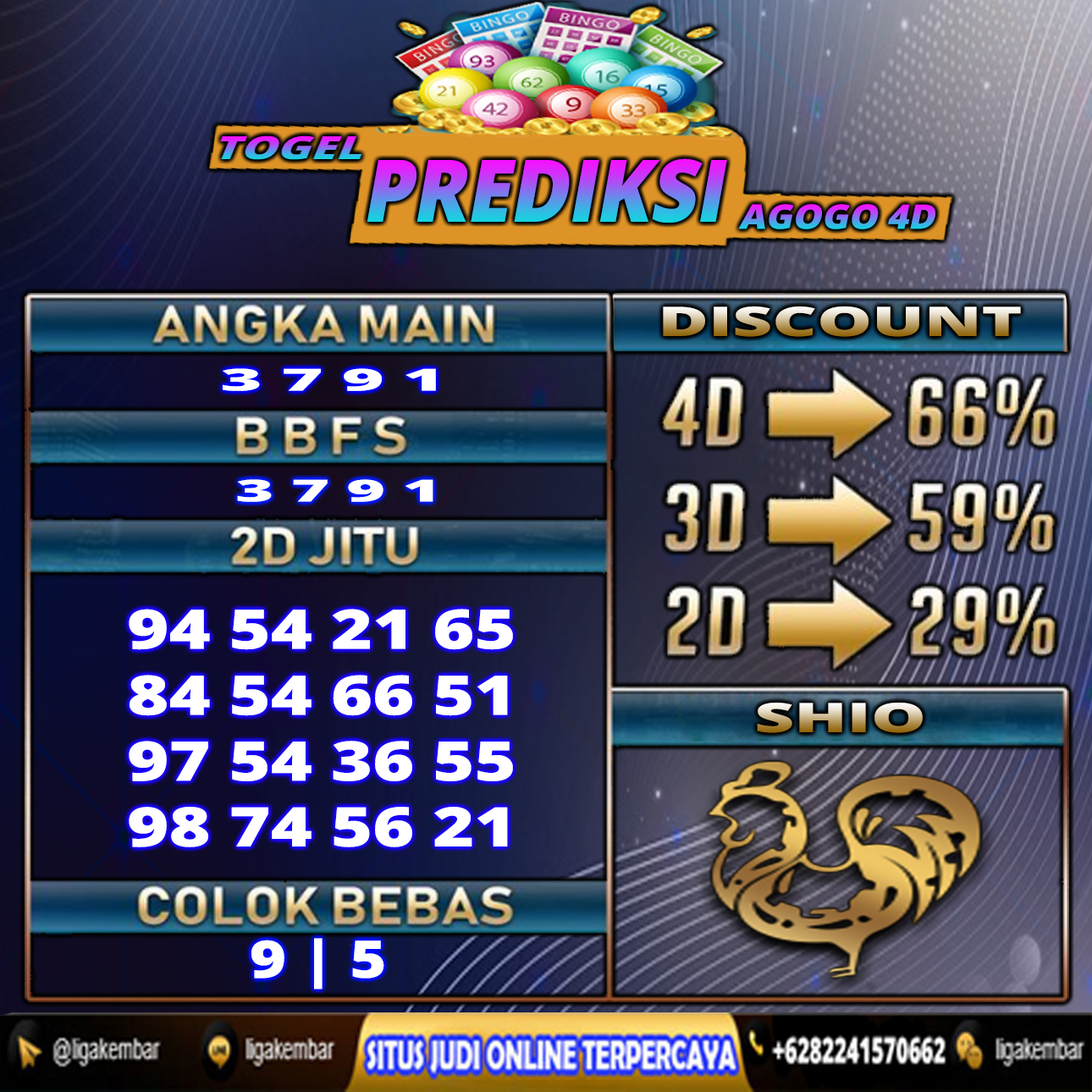 PREDIKSI TOGEL 13 JULI 2021