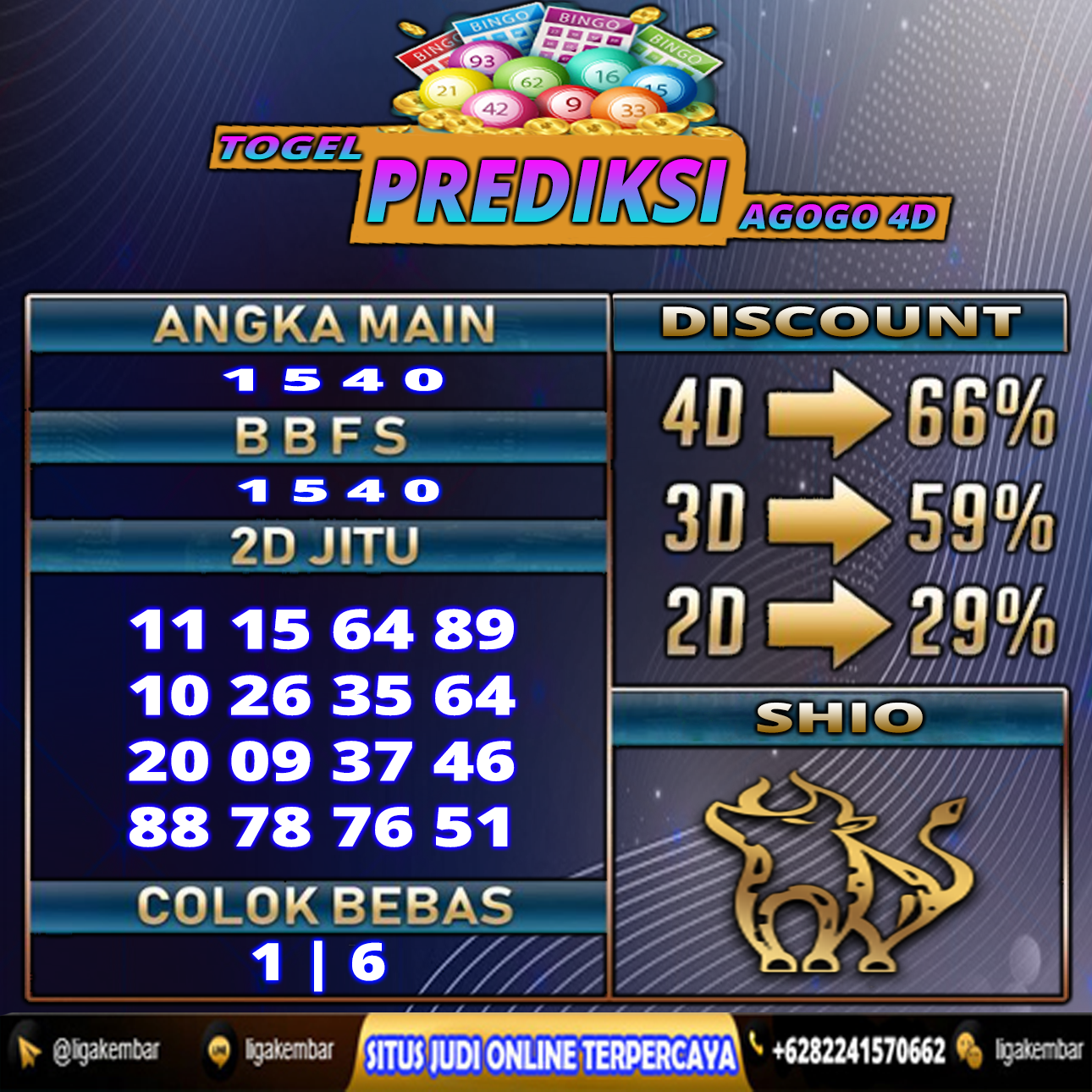 PREDIKSI TOGEL 14 JULI 2021