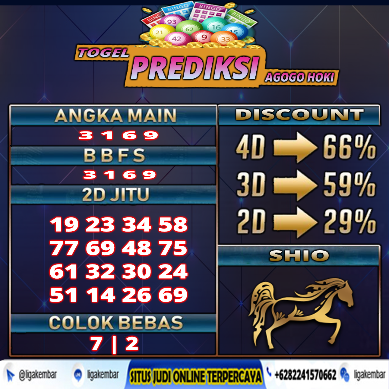PREDIKSI TOGEL 15 JULI 2021