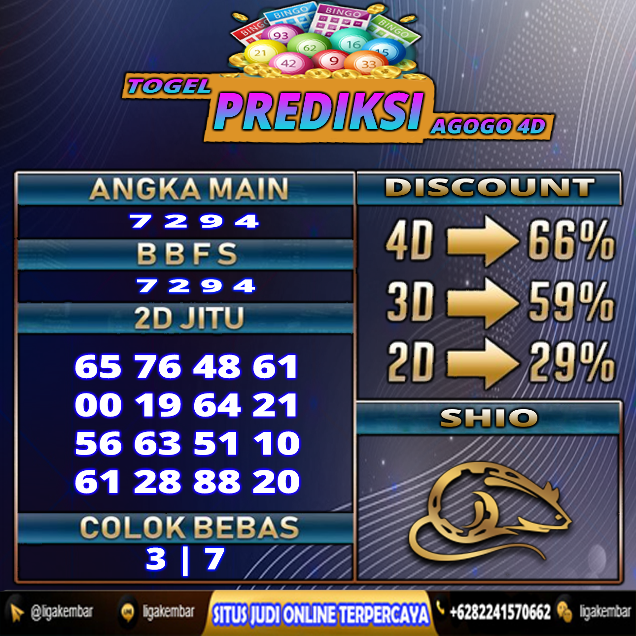 PREDIKSI TOGEL 02 JULI 2021