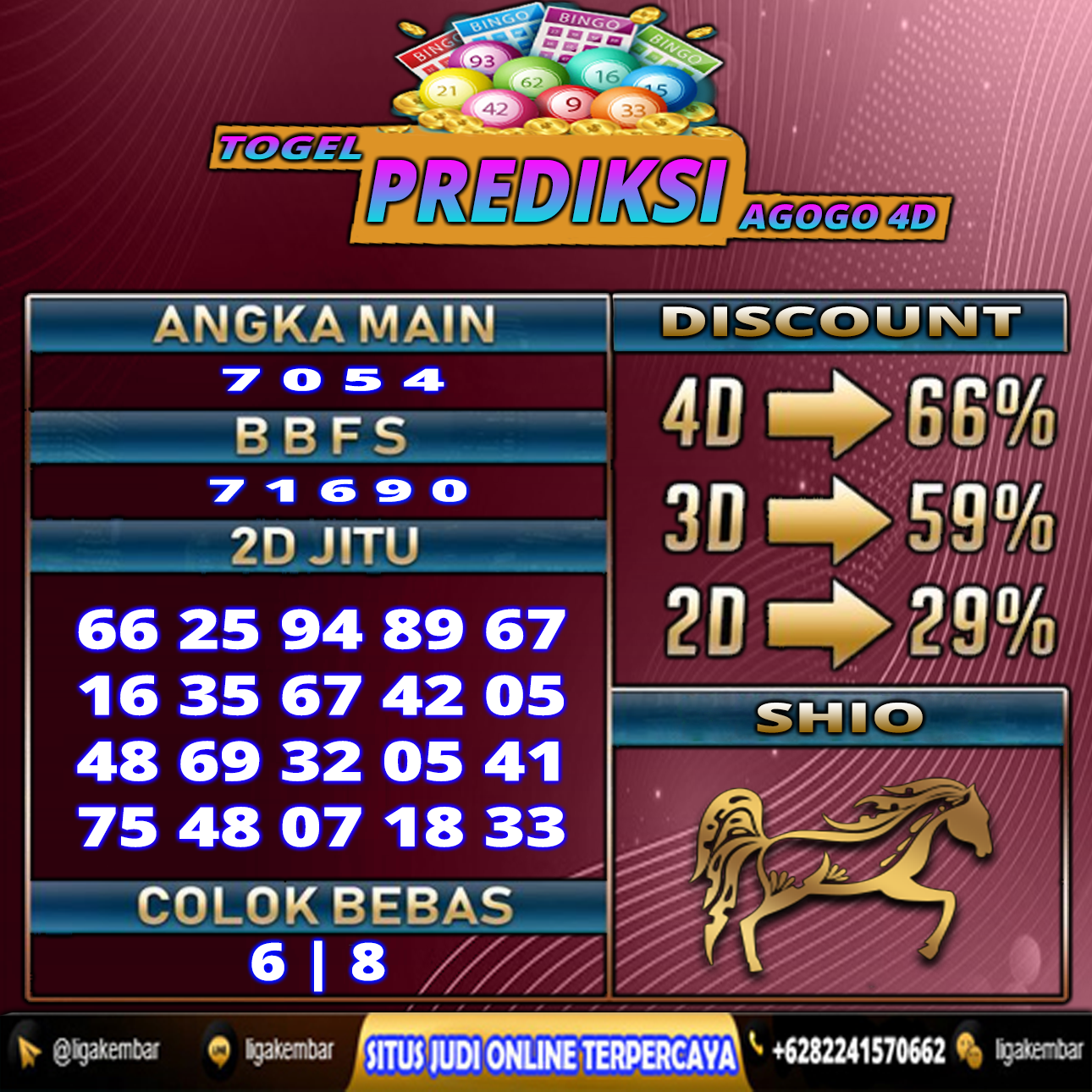 PREDIKSI TOGEL 25 JULI 2021