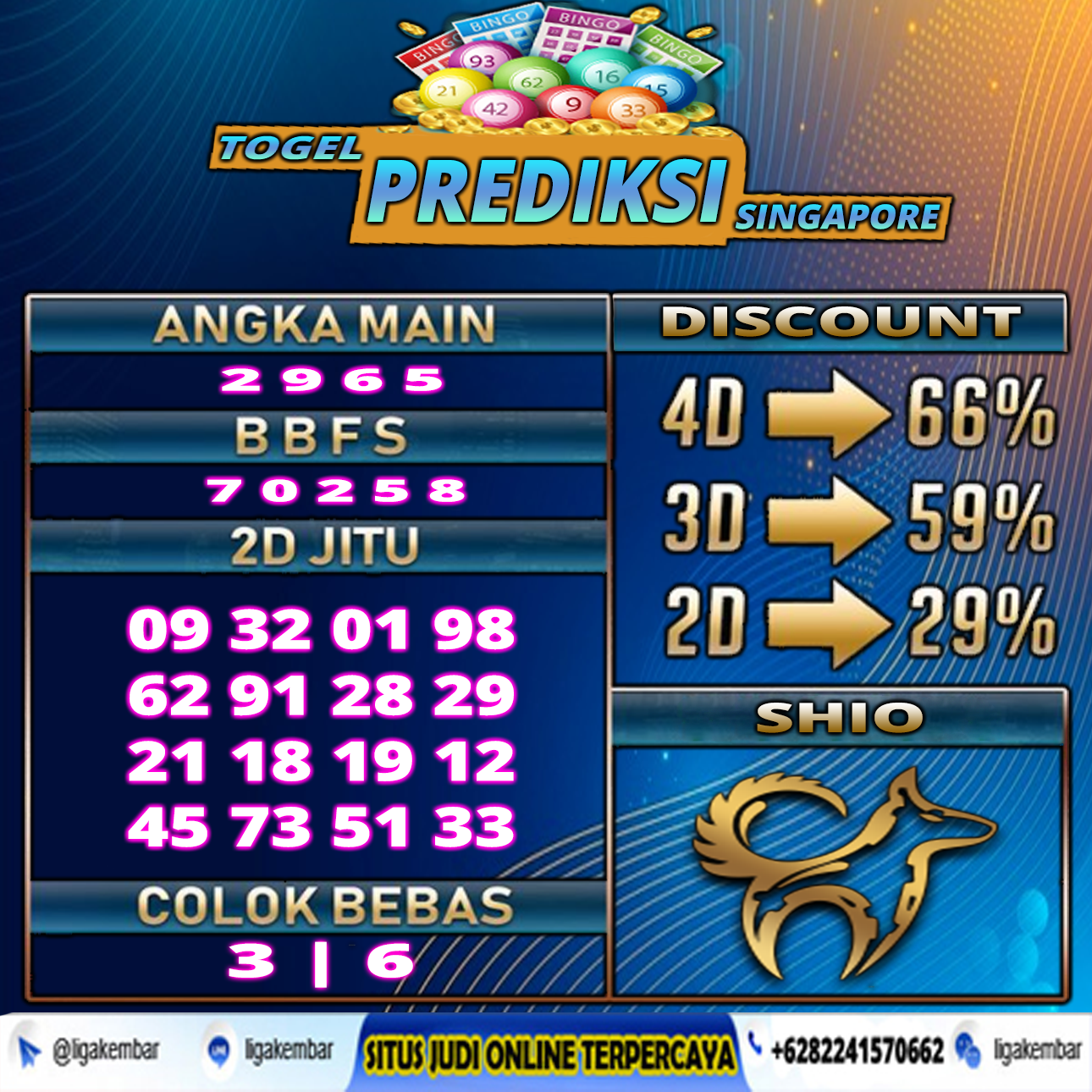PREDIKSI TOGEL 28 JULI 2021