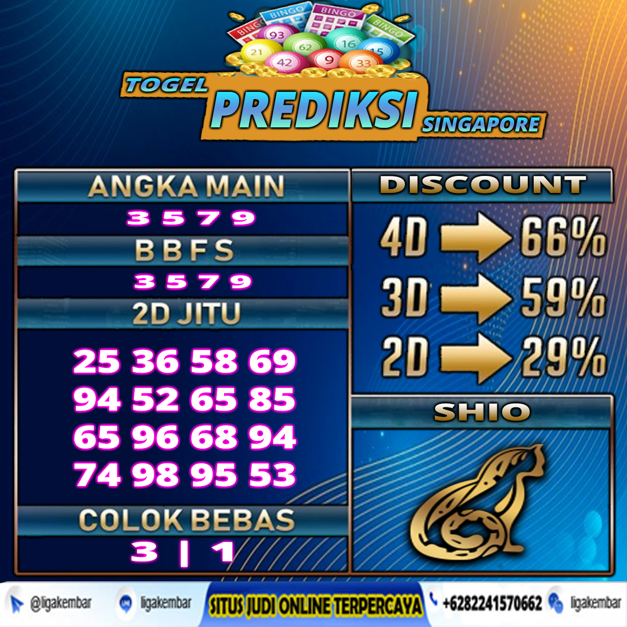 PREDIKSI TOGEL 04 JULI 2021