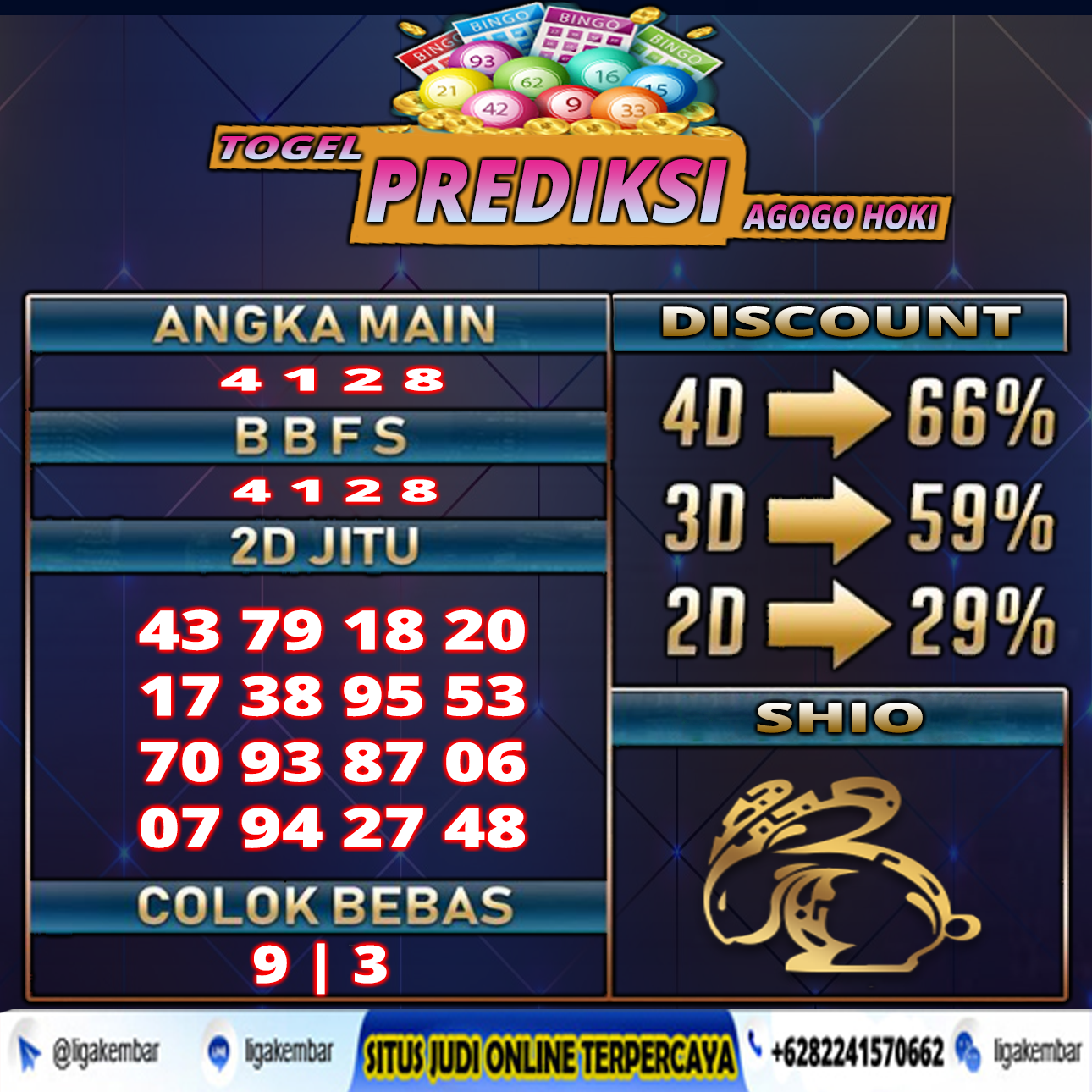 PREDIKSI TOGEL 05 JULI 2021