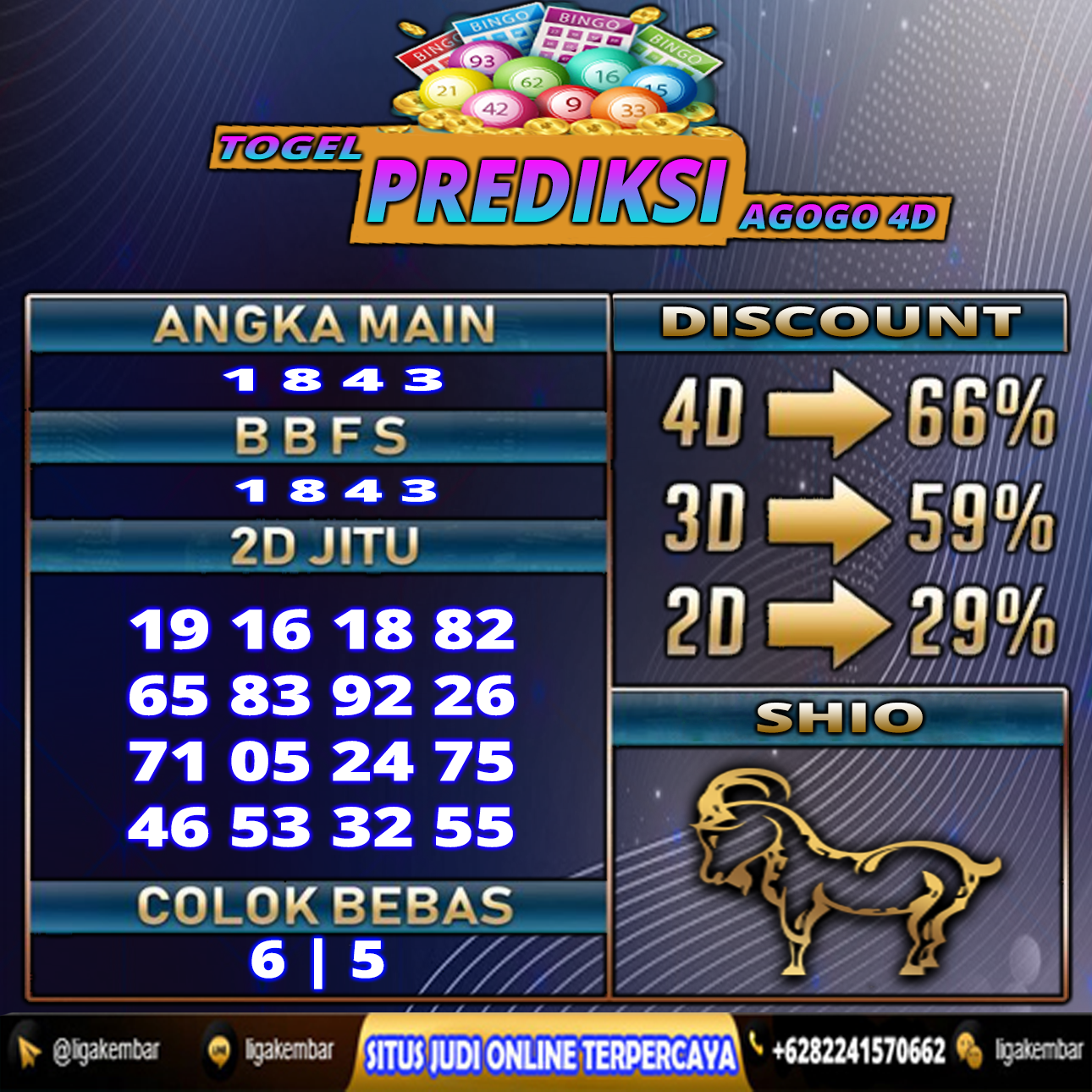 PREDIKSI TOGEL 06 JULI 2021