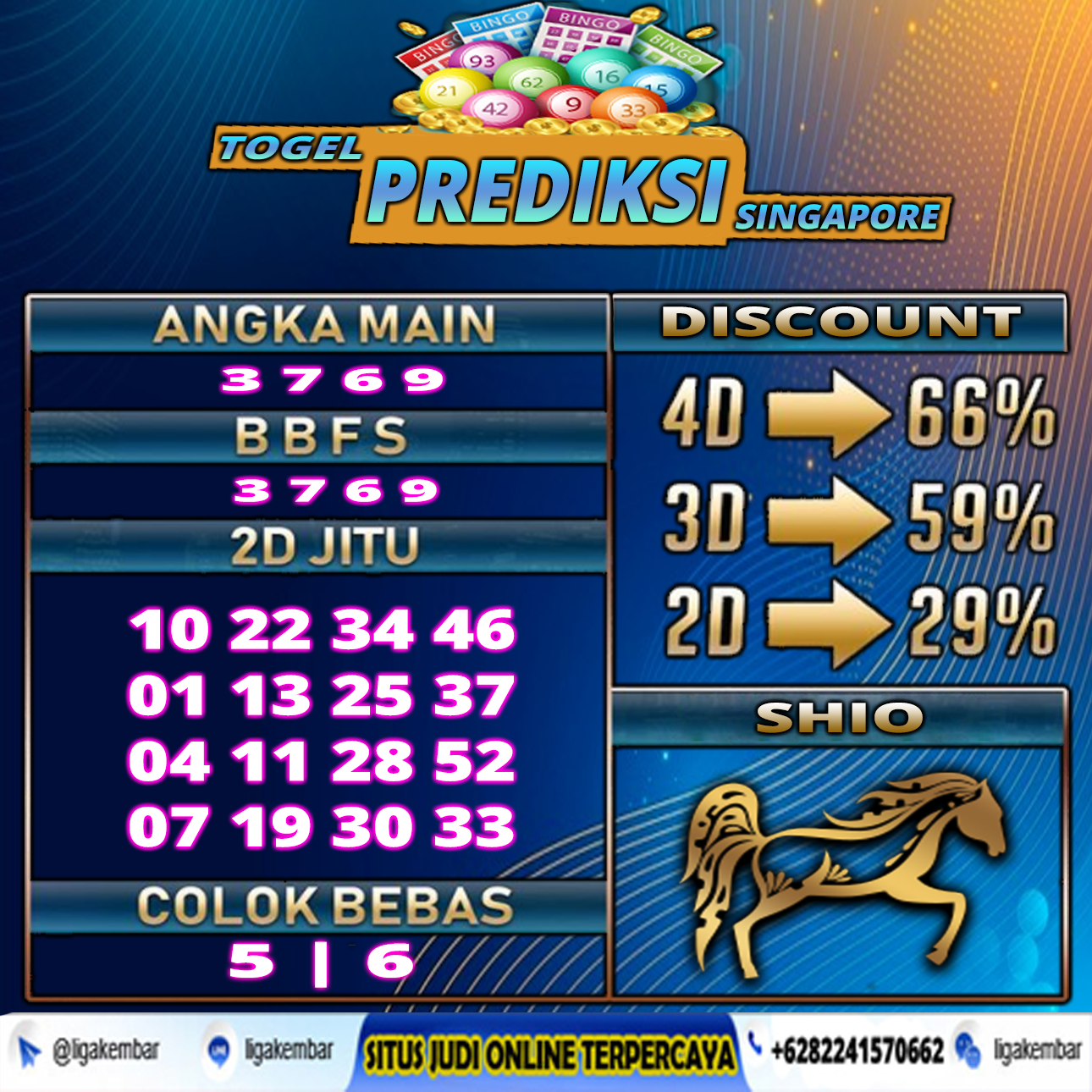 PREDIKSI TOGEL 07 JULI 2021