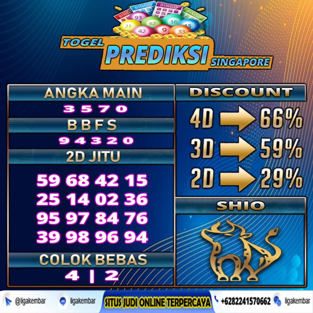 PREDIKSI TOGEL 01 AGUSTUS 2021