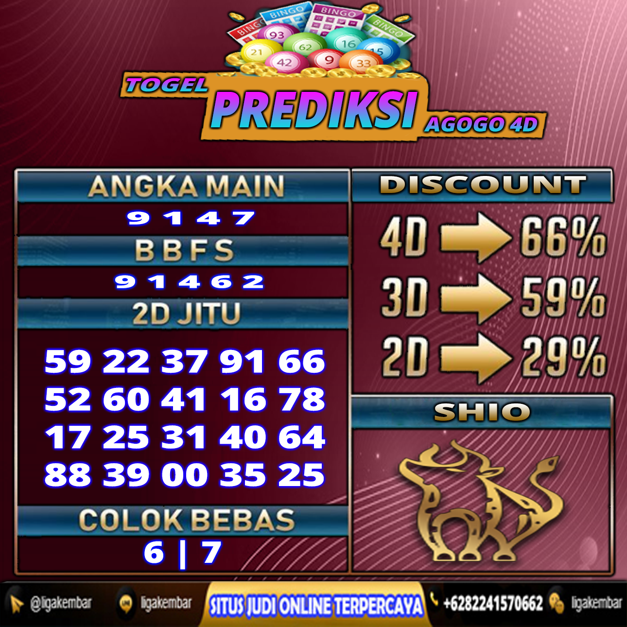 PREDIKSI TOGEL 02 AGUSTUS 2021