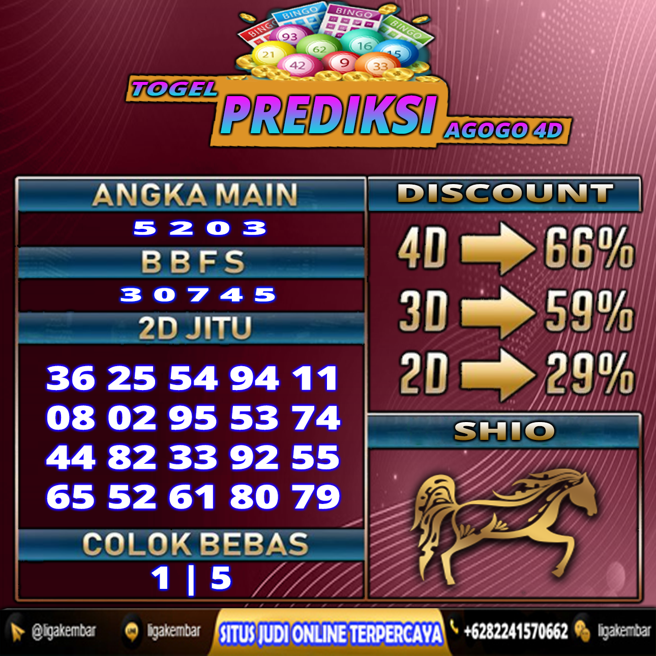 PREDIKSI TOGEL 03 AGUSTUS 2021