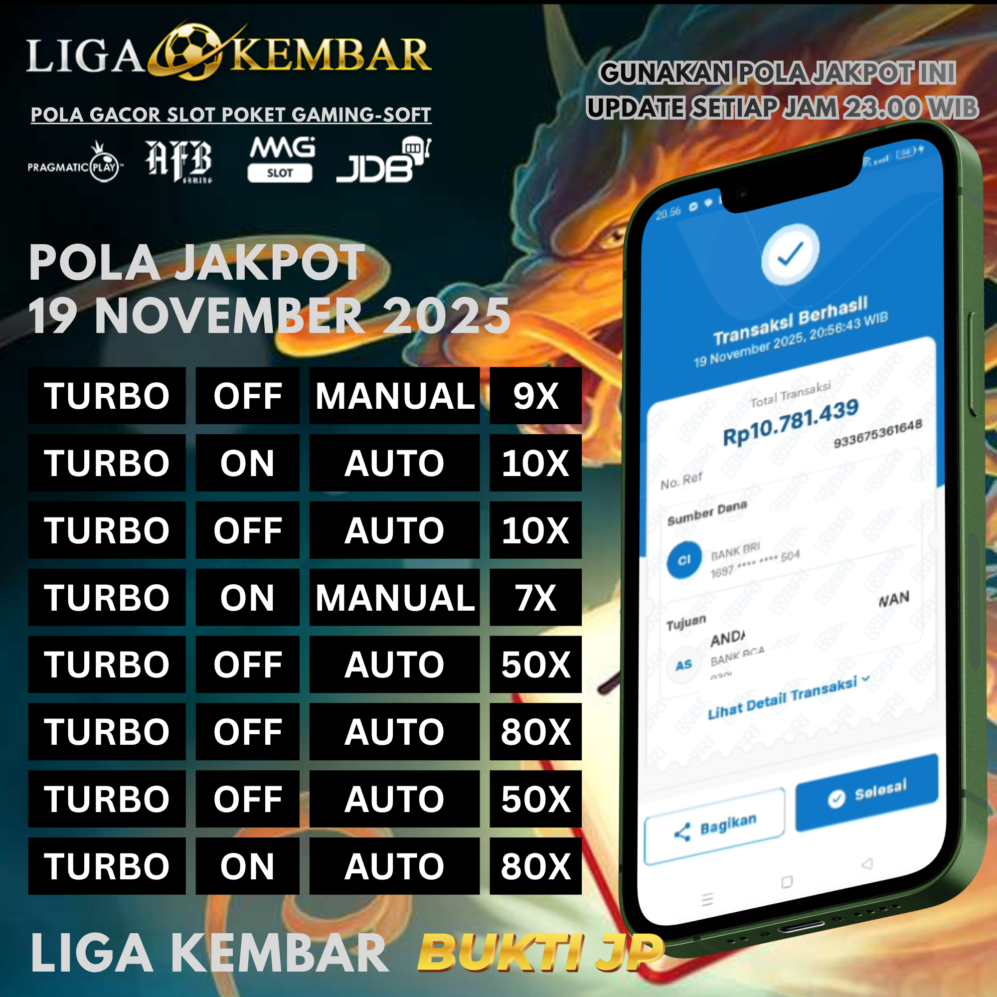 LIGA KEMBAR PG-SOFT TERUS GACOR DENGAN POLA TERBARU SETIAP HARI