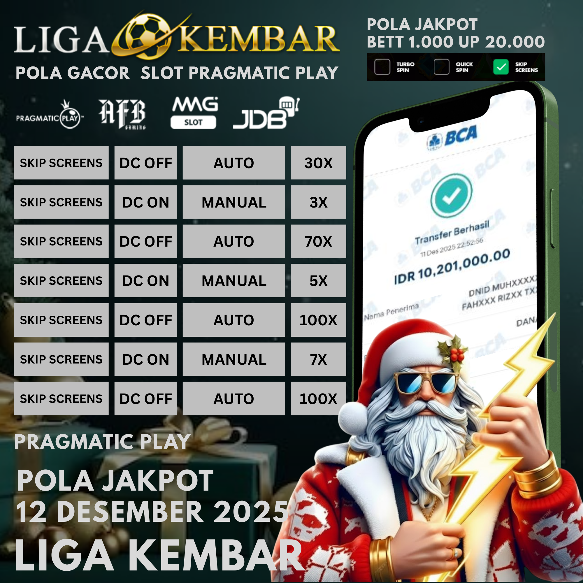 SLOT PRAGMATIC PLAY JACKPOT TERUS UNTUK PARA MEMBER LIGA KEMBAR !!!